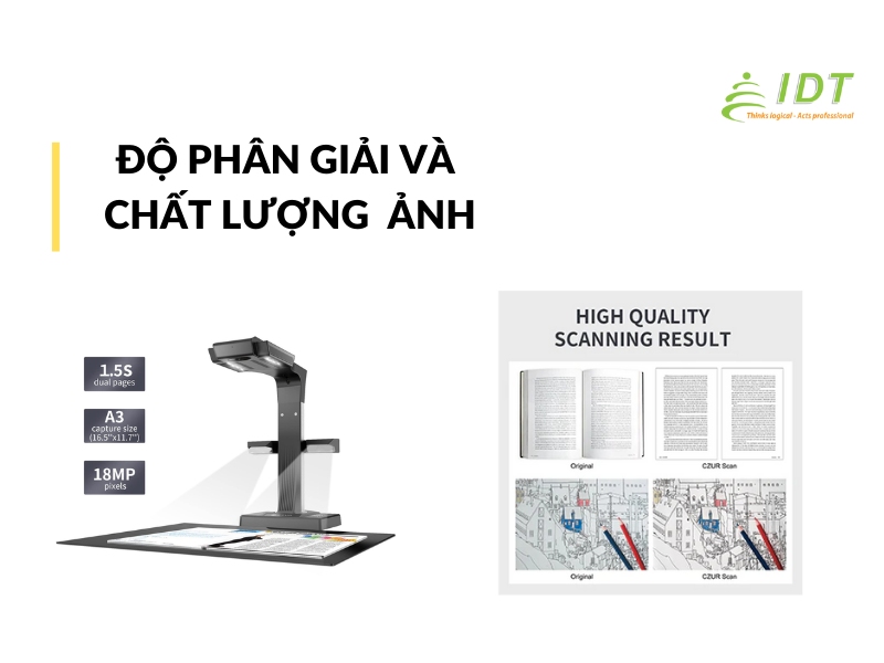 Do Phan Giai Cao Va Chat Luong Hinh Anh Dau Ra