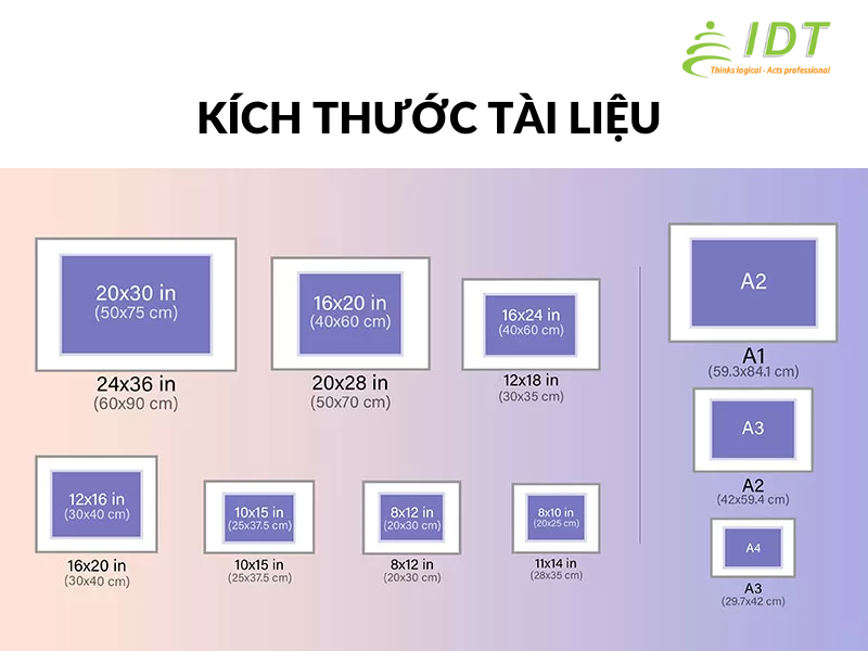 Quet Tai Lieu Lon Va Da Dang Ve Kich Thuoc