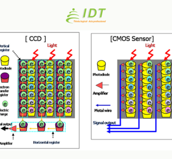 So sánh cảm biến CCD và CMOS trong máy scan tài liệu