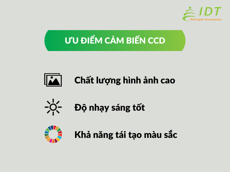 Uu Diem Cua Cam Bien Ccd Trong May Quet Tai Lieu